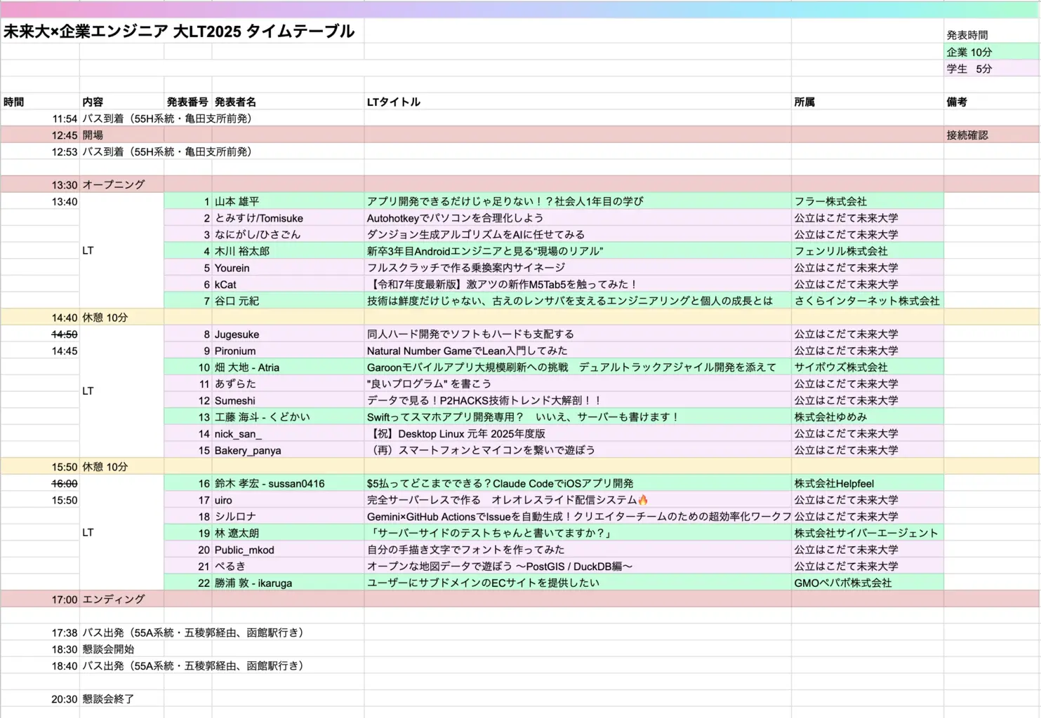 タイムテーブル